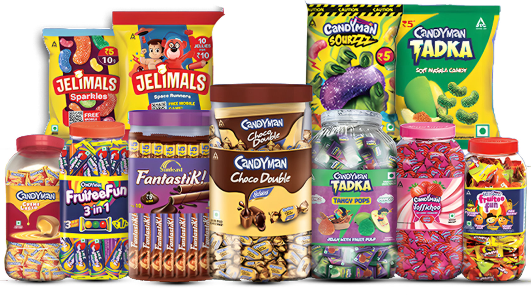 Candyman Products Mobile